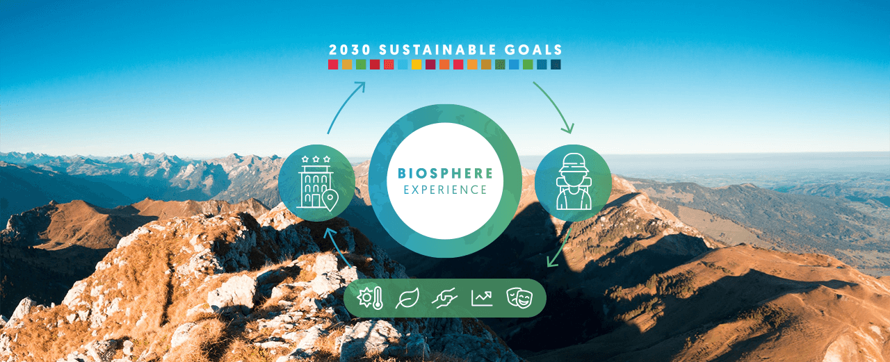 biosphere-banner